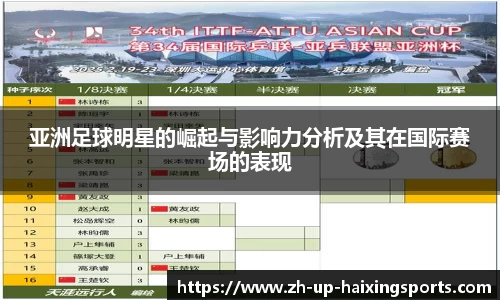 亚洲足球明星的崛起与影响力分析及其在国际赛场的表现