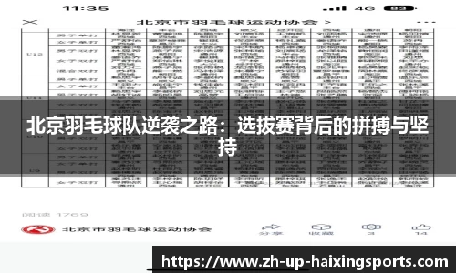 北京羽毛球队逆袭之路：选拔赛背后的拼搏与坚持