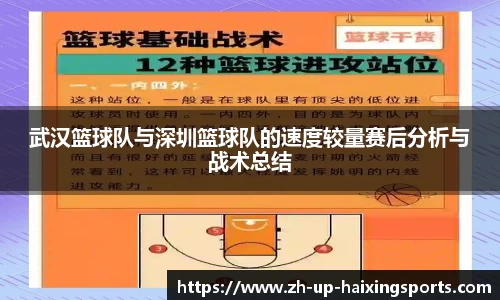 武汉篮球队与深圳篮球队的速度较量赛后分析与战术总结