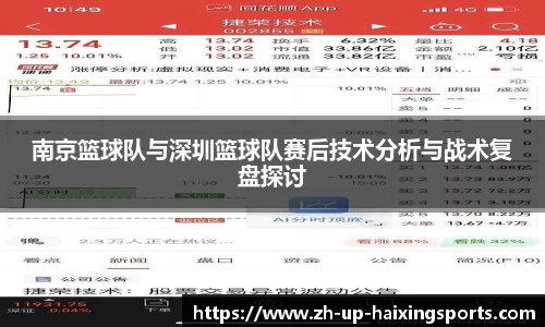 南京篮球队与深圳篮球队赛后技术分析与战术复盘探讨