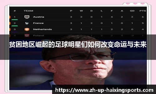 贫困地区崛起的足球明星们如何改变命运与未来